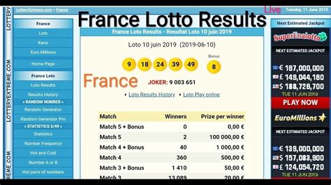 Lotto (France) Past/History Results for 2024 .